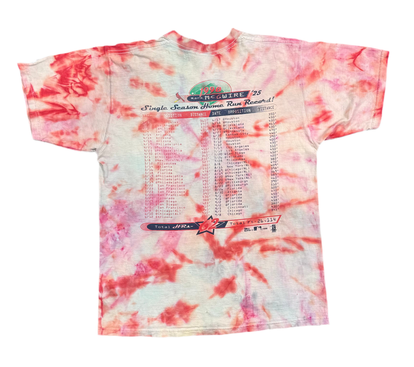 Mark McGwire Home Run Red 1998 (M)